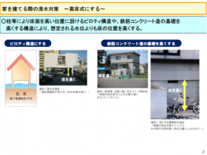 安心エアロハウスー自然災害に強い家 安心エアロハウス